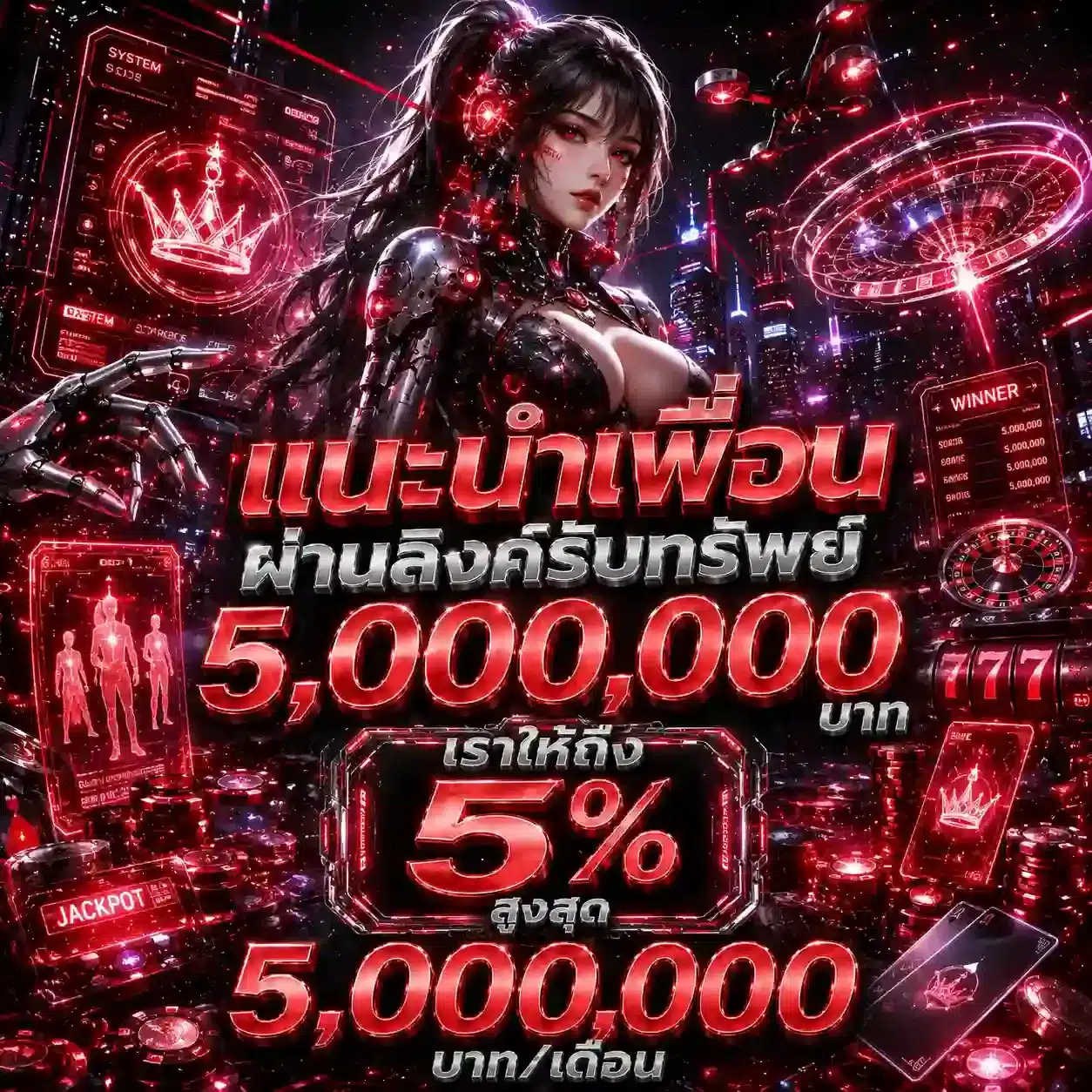 แนะนำเพื่อน